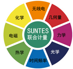 品类齐全 打造舒适居住空间